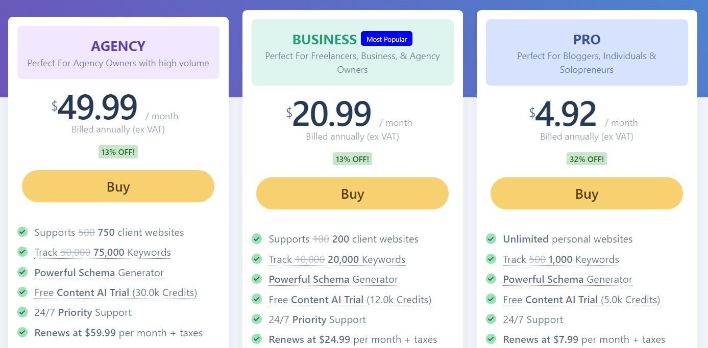 RankMath Pricing SEO Tools