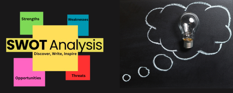 SWOT Analysis