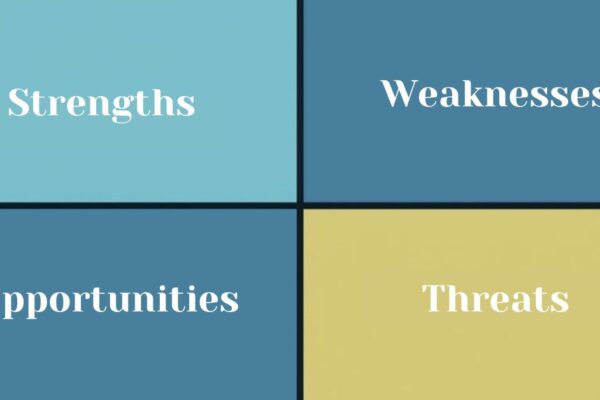 What Are the Four Parts of a Swot Analysis?