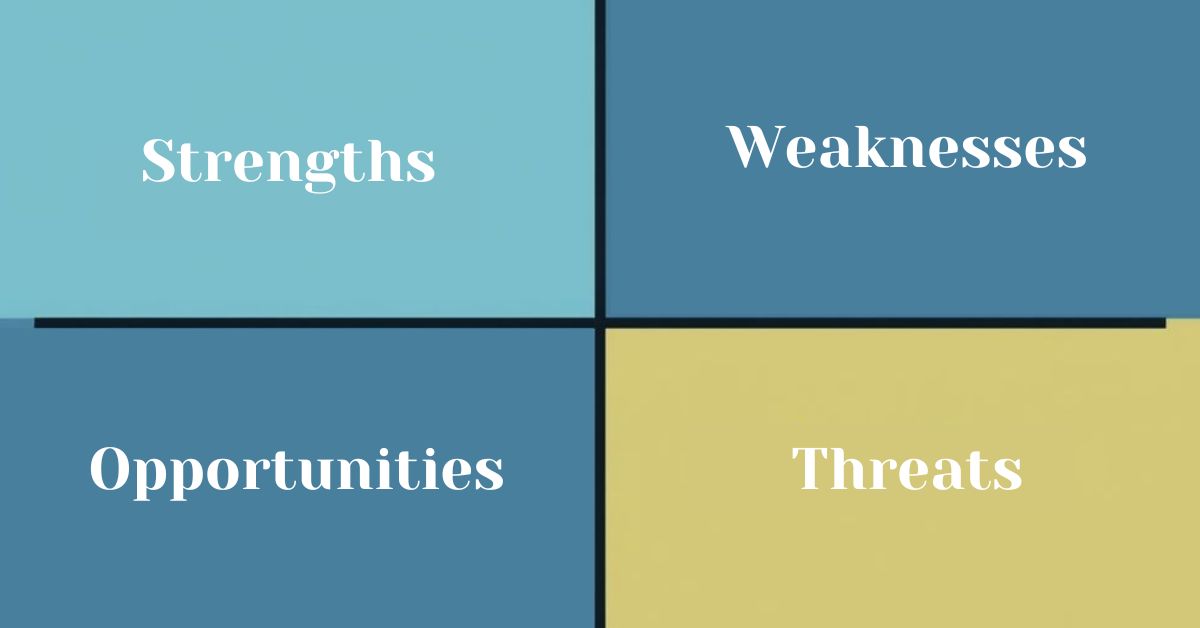 What Are the Four Parts of a Swot Analysis?