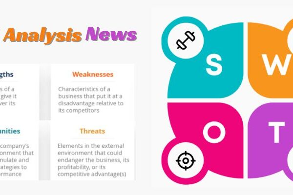 SWOT Analysis News