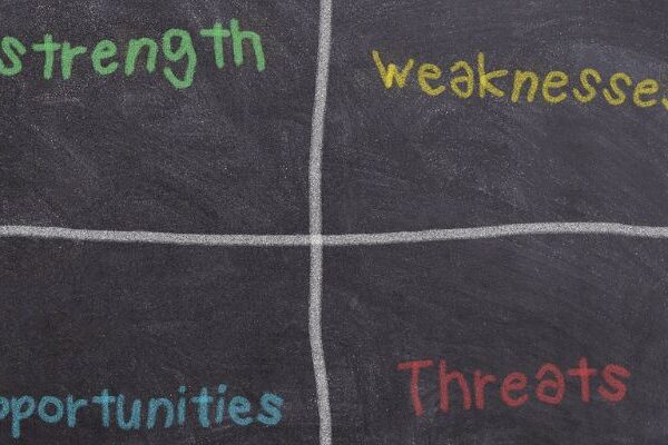 What to do After SWOT Analysis