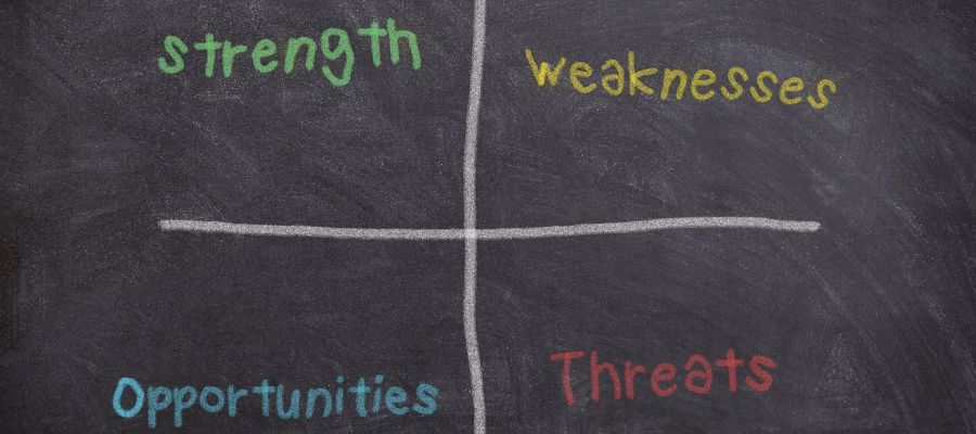 What to do After SWOT Analysis