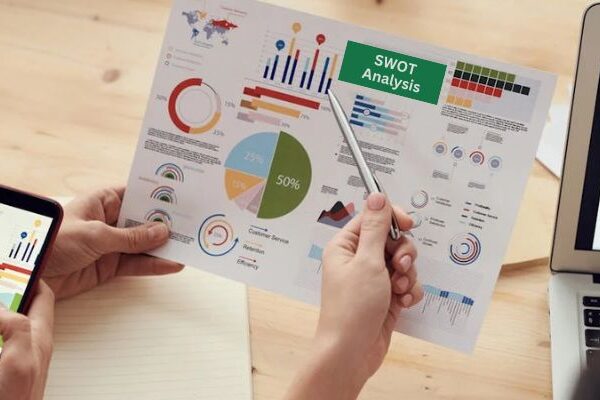 Which Statement Best Describes Strengths in a SWOT Analysis