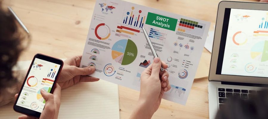 Which Statement Best Describes Strengths in a SWOT Analysis