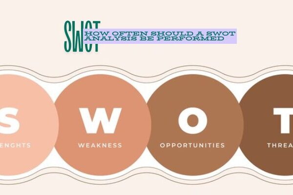 How Often Should a SWOT Analysis Be Performed