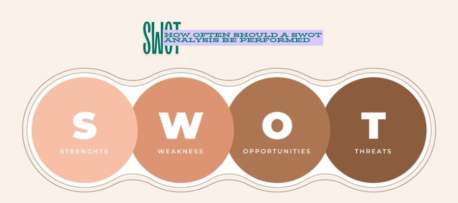 How Often Should a SWOT Analysis Be Performed