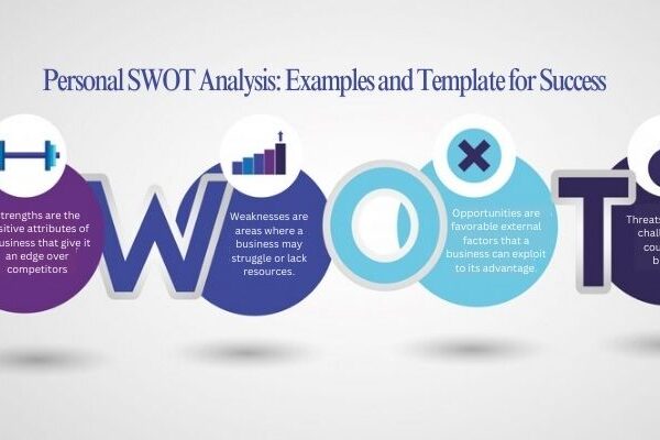 Personal SWOT Analysis: Examples and Template for Success