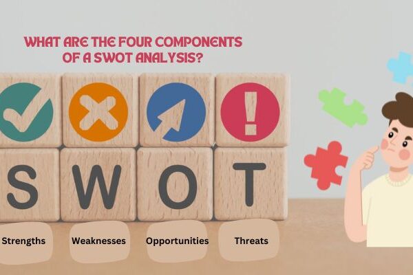 What Are the Four Components of a SWOT Analysis?