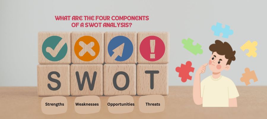 What Are the Four Components of a SWOT Analysis?